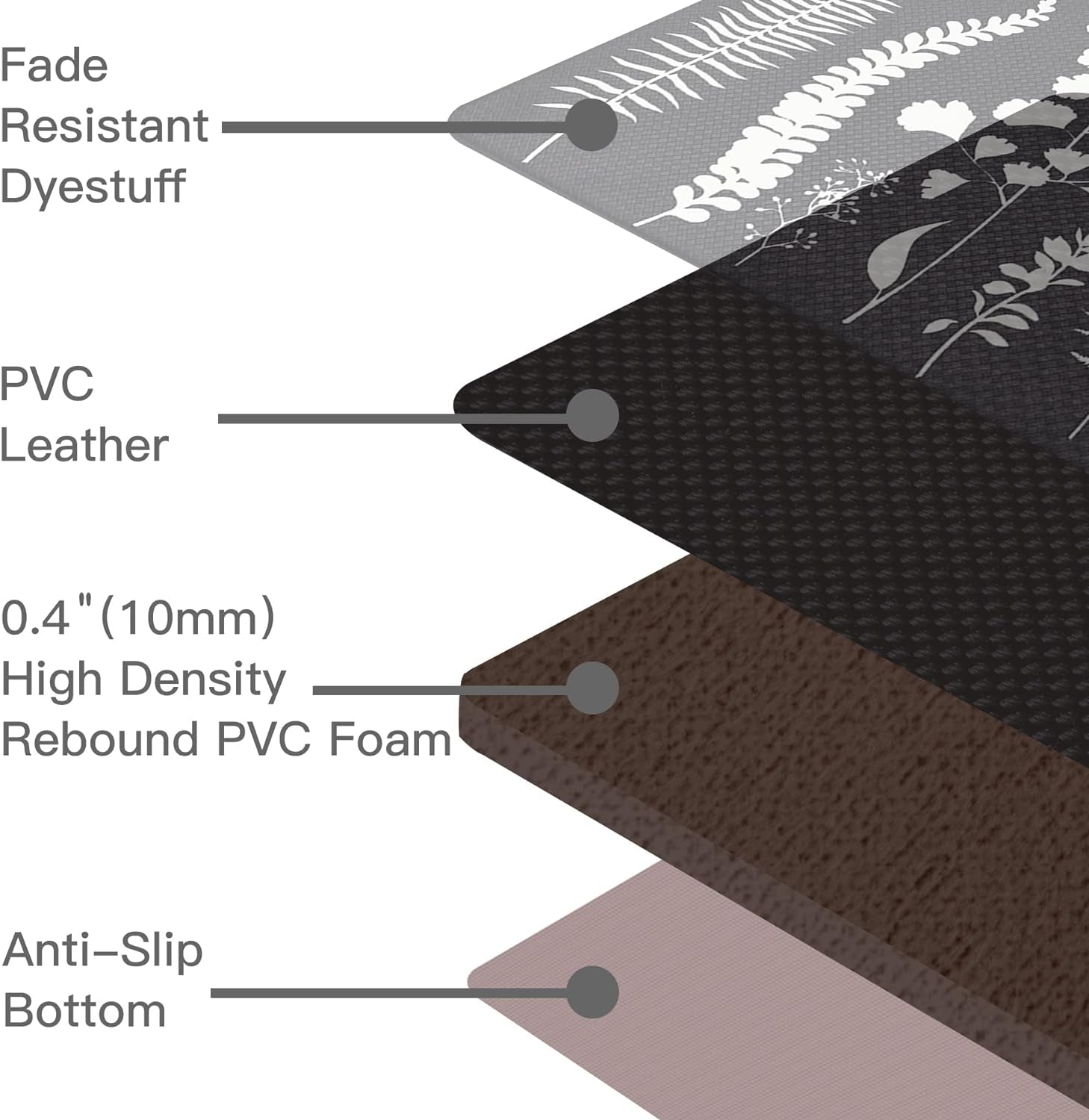 Transform Your Kitchen with Stylish Anti-Fatigue Mats – Waterproof, Non-Slip Comfort for Every Space, Set of 2 (17" x 47" + 17" x 29") in Chic Black and White