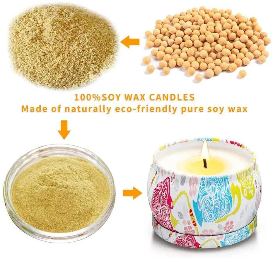 Indulge in Relaxation with Our Scented Candle Gift Set! ✨🕯️ Perfect Aromatherapy Treat for Her - Lavender, Vanilla, Lemon & Jasmine in Portable Travel Tins! 🌸🧳💖