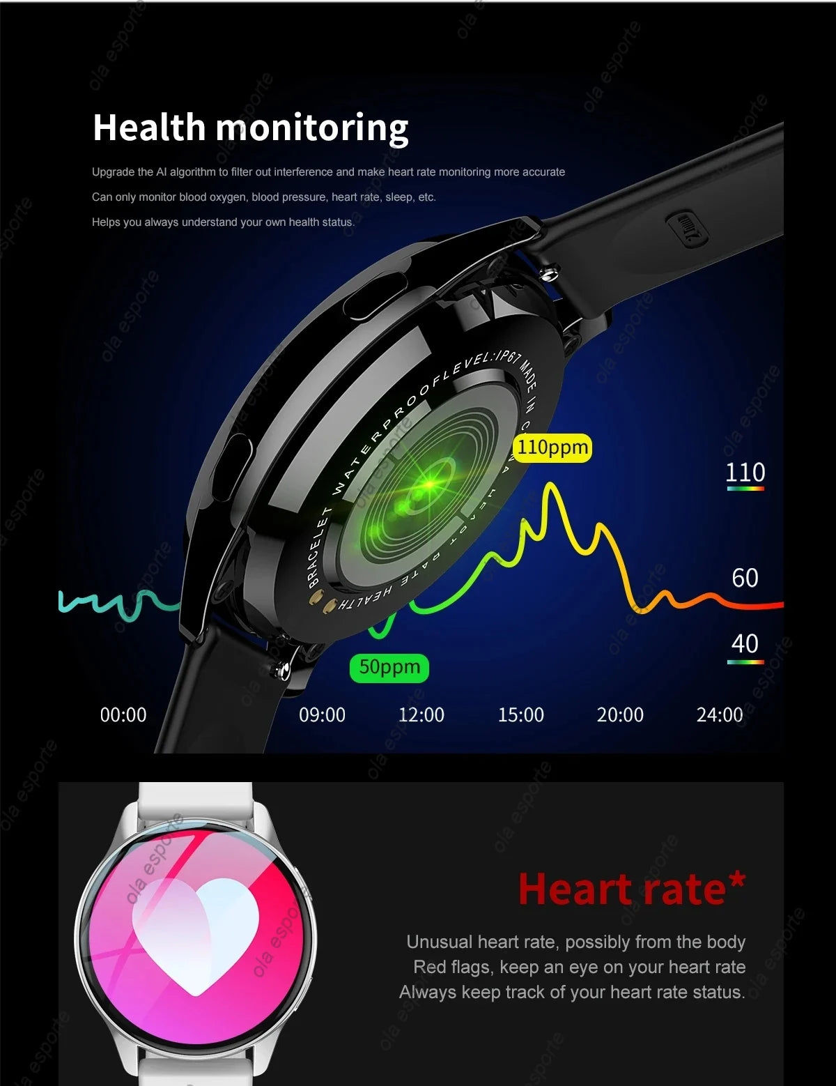 New Bluetooth Call Smart Watch 6 Heart Rate Blood Oxygen Custom Dials Sport Men Woman 2025 Smart Watch Health Monitor Smartwatch